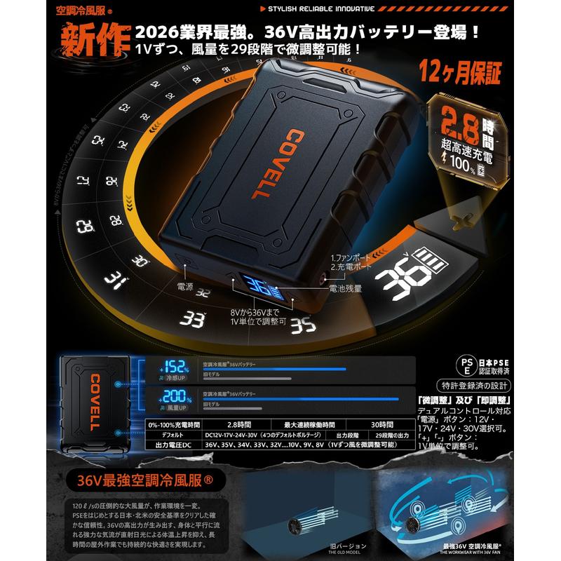 GBZ COVELL(コベル) 空調冷風服セット ベスト 36vバッテリーファン付き