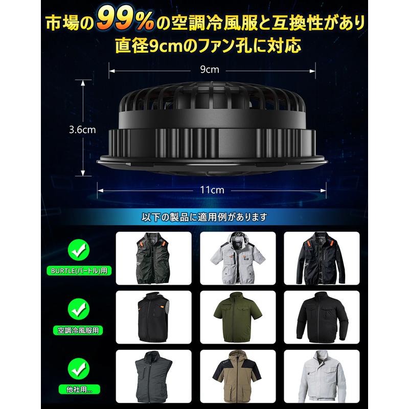 GBZ COVELL(コベル) 空調冷風服セット ベスト 36vバッテリーファン付き