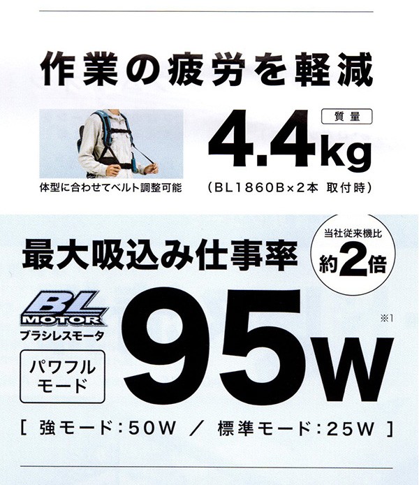マキタ 充電式背負いクリーナー VC261DZ 資料1
