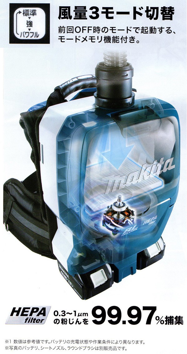 マキタ 充電式背負いクリーナー VC261DZ 資料1