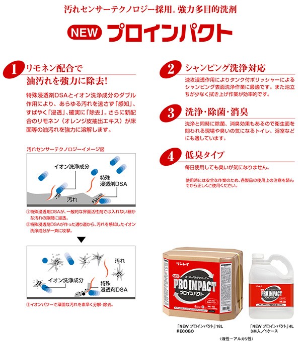 リンレイ プロインパクト 資料1