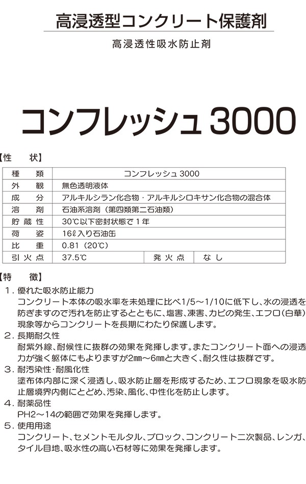紺商 コンフレッシュ3000 資料1