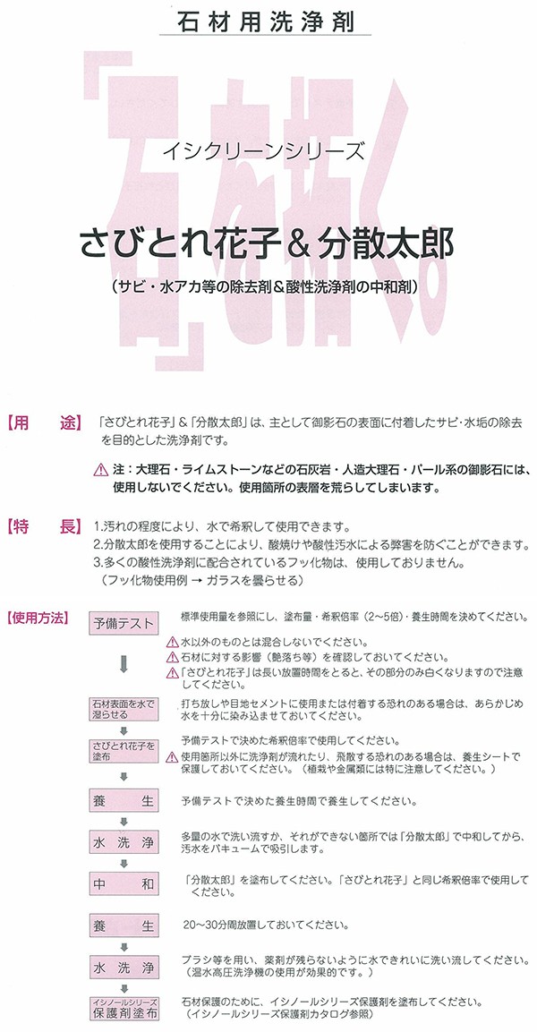 紺商 さびとれ花子 4kg 業務用 サビ取り剤 代引不可 : 08072001 : プロ