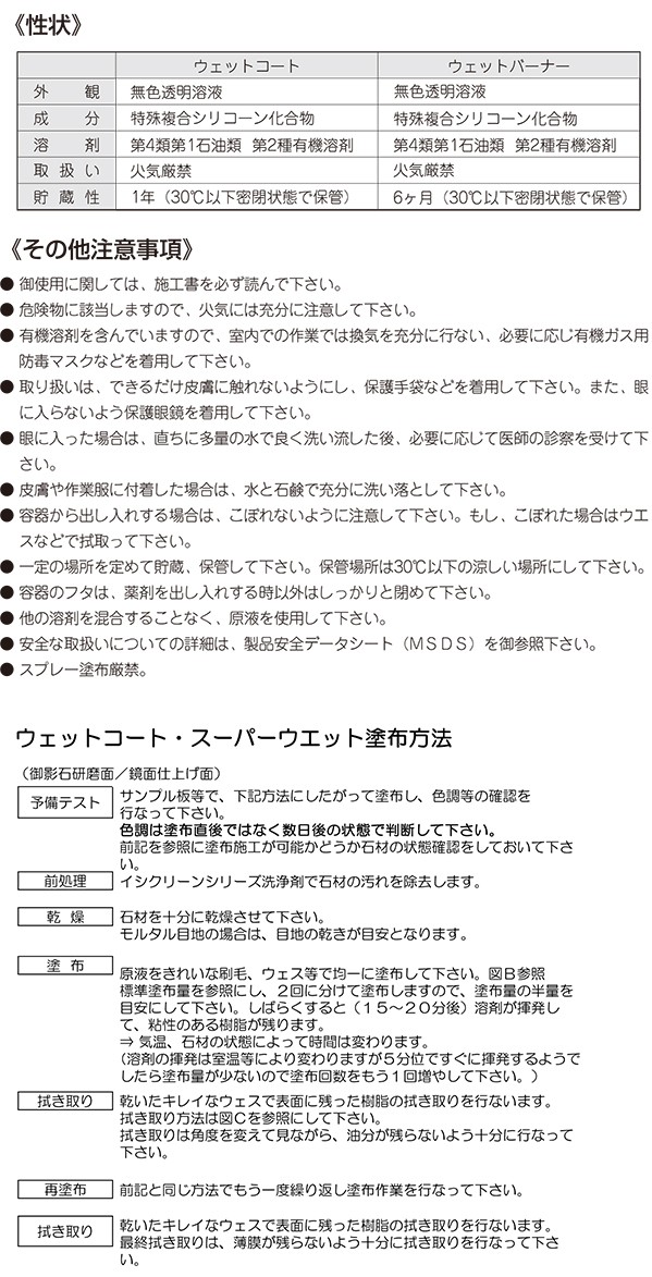 紺商 ウェットコート 資料4