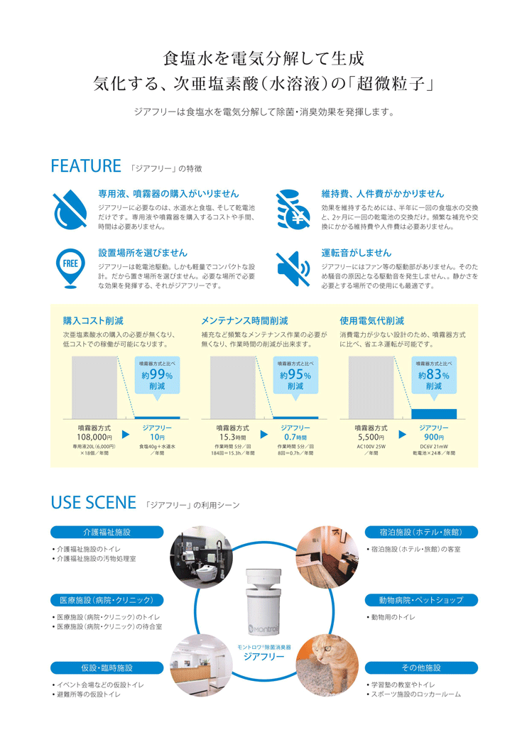 モントロワ MONTROIS 除菌消臭器 ジアフリー 消臭剤 空気清浄機 MT-01