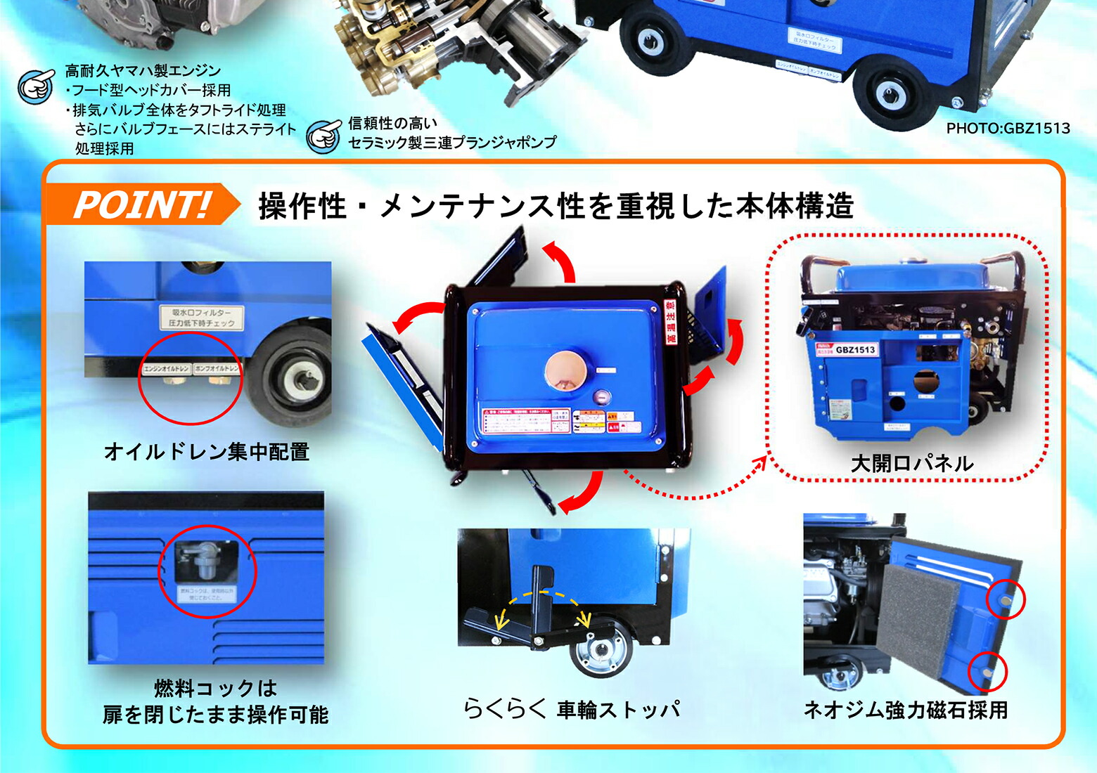 フルテック 法人のみ (/BB) ガソリンエンジン式 高圧洗浄機 防音型 低