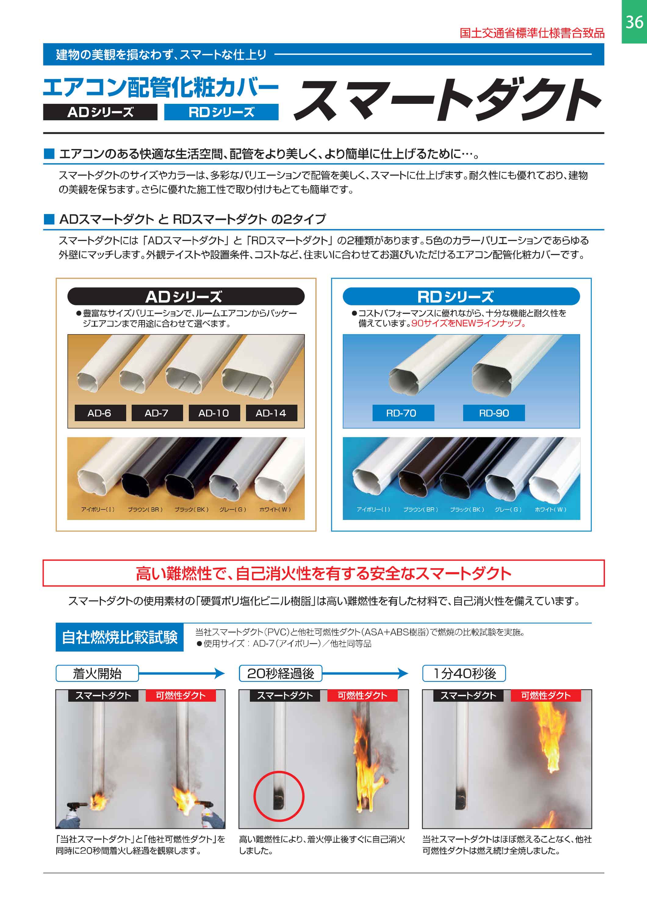 法人のみ バクマ工業 BEAR (/BG) 20本 エアコン 配管カバー スマート 