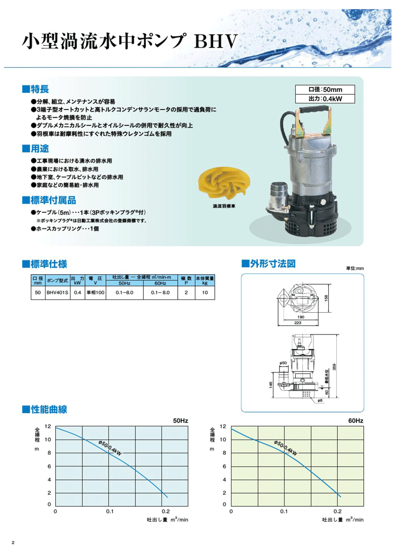 法人のみ 新明和工業(/AS) 小型渦流 水中ポンプ BHV401S(0.4kW 50mm