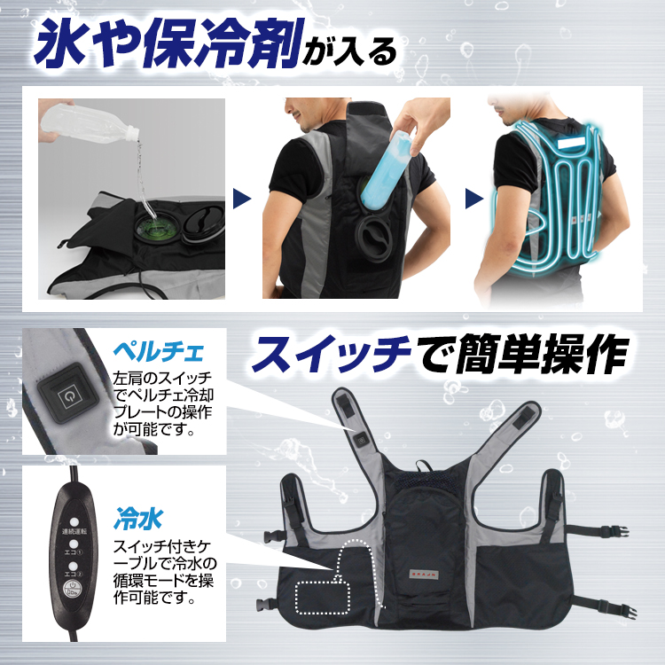 楽天市場】【 30日保証付！ 】 HOP-SCOT ICW710 アイス