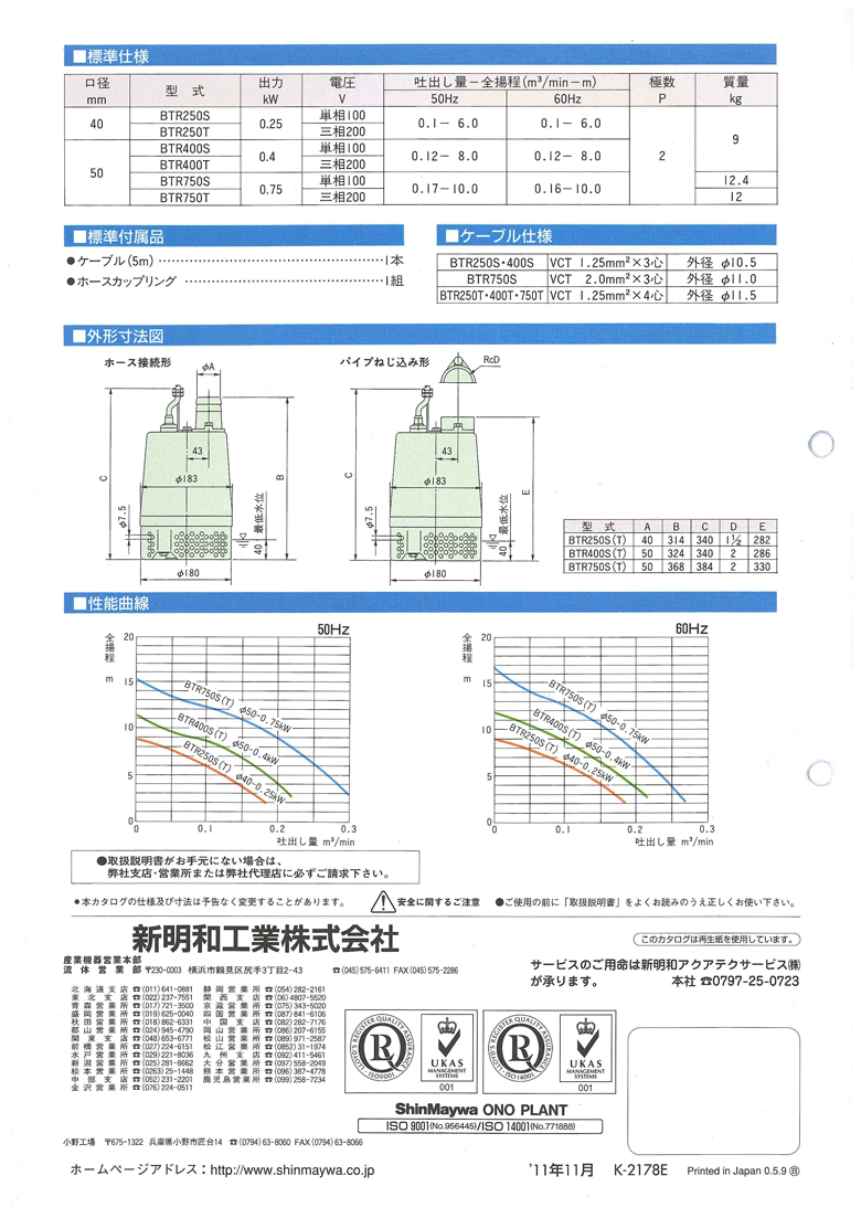 法人のみ 新明和工業(/AS) 軽量汎用 水中ポンプ BTR400T(0.4kW) 三相