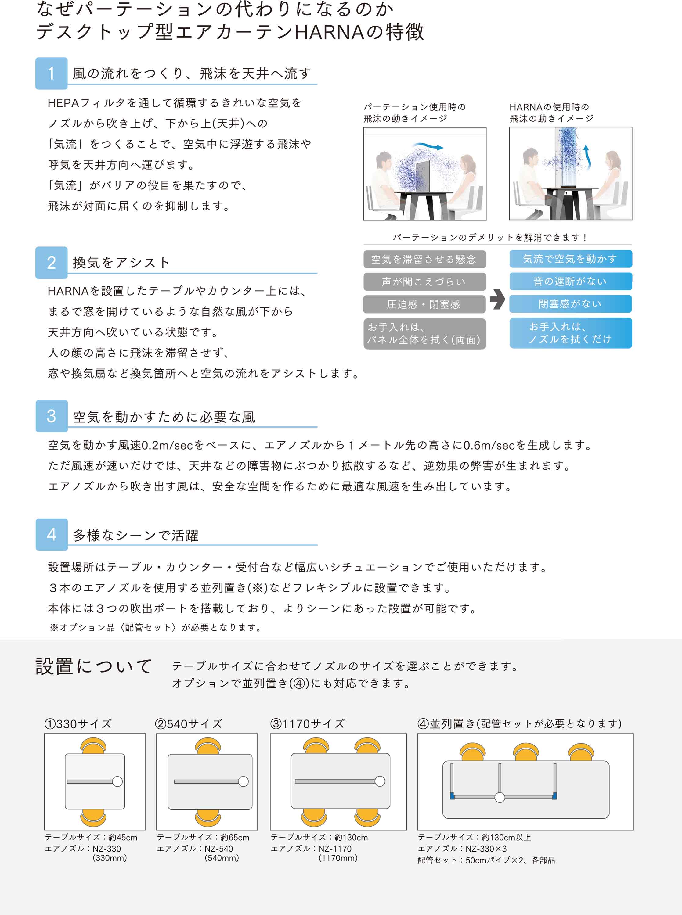 法人のみ チコーエアーテック(/AL) デスクトップエアカーテン HARNA パーテーション　飛沫防止パネルの代わりに見えない空気の壁 HRD-200_3