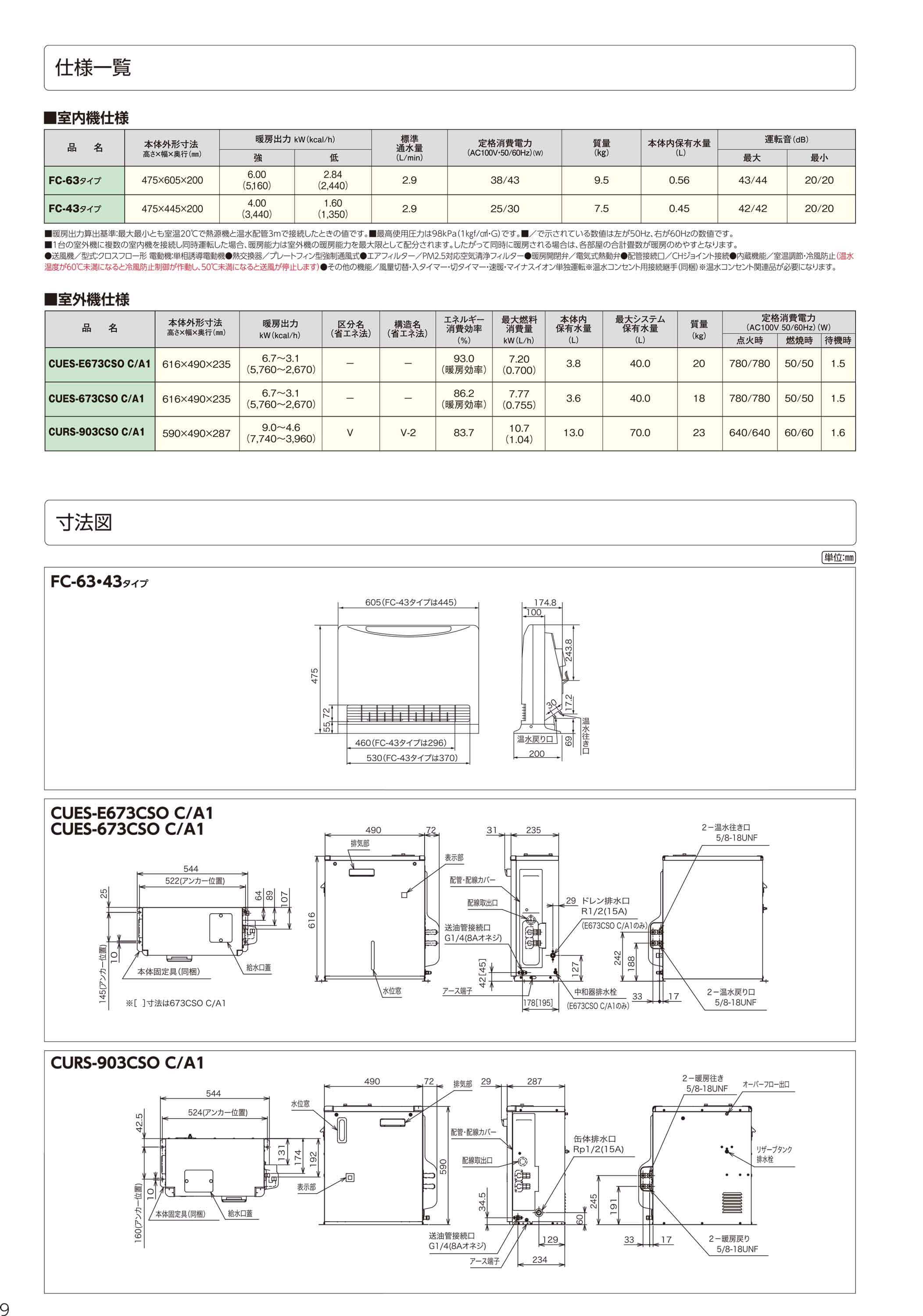 長府製作所 サンポット (/F) 温水ルームヒーター 室内機 パワフル 