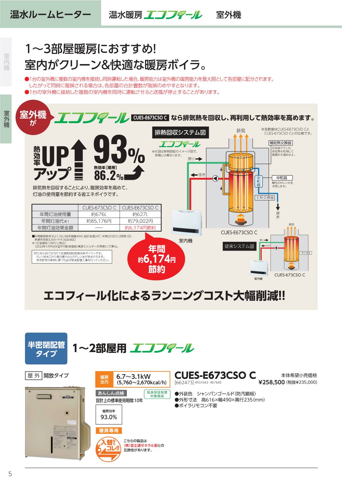 サンポット 長府製作所 (/F) 温水ルームヒーター エコフィール 室外機