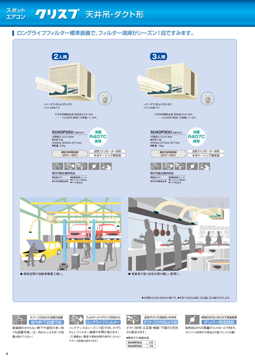 法人のみ ダイキン (/AL) クリスプ スポットエアコン 3相200V 3人用 天吊ダクト 業務用 スポットクーラー SUADP3GU :  daikin-suadp3gu : ProShop伊達 - 通販 - Yahoo!ショッピング