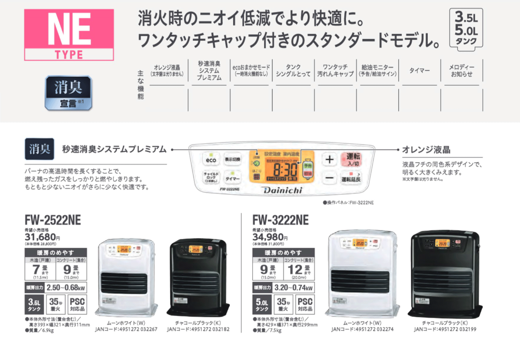 今年人気のブランド品や ハセガワ 抗菌 軽量おとくまな板 OLK04-12045 1200×450×30mm ピンク www.boitearire.fr