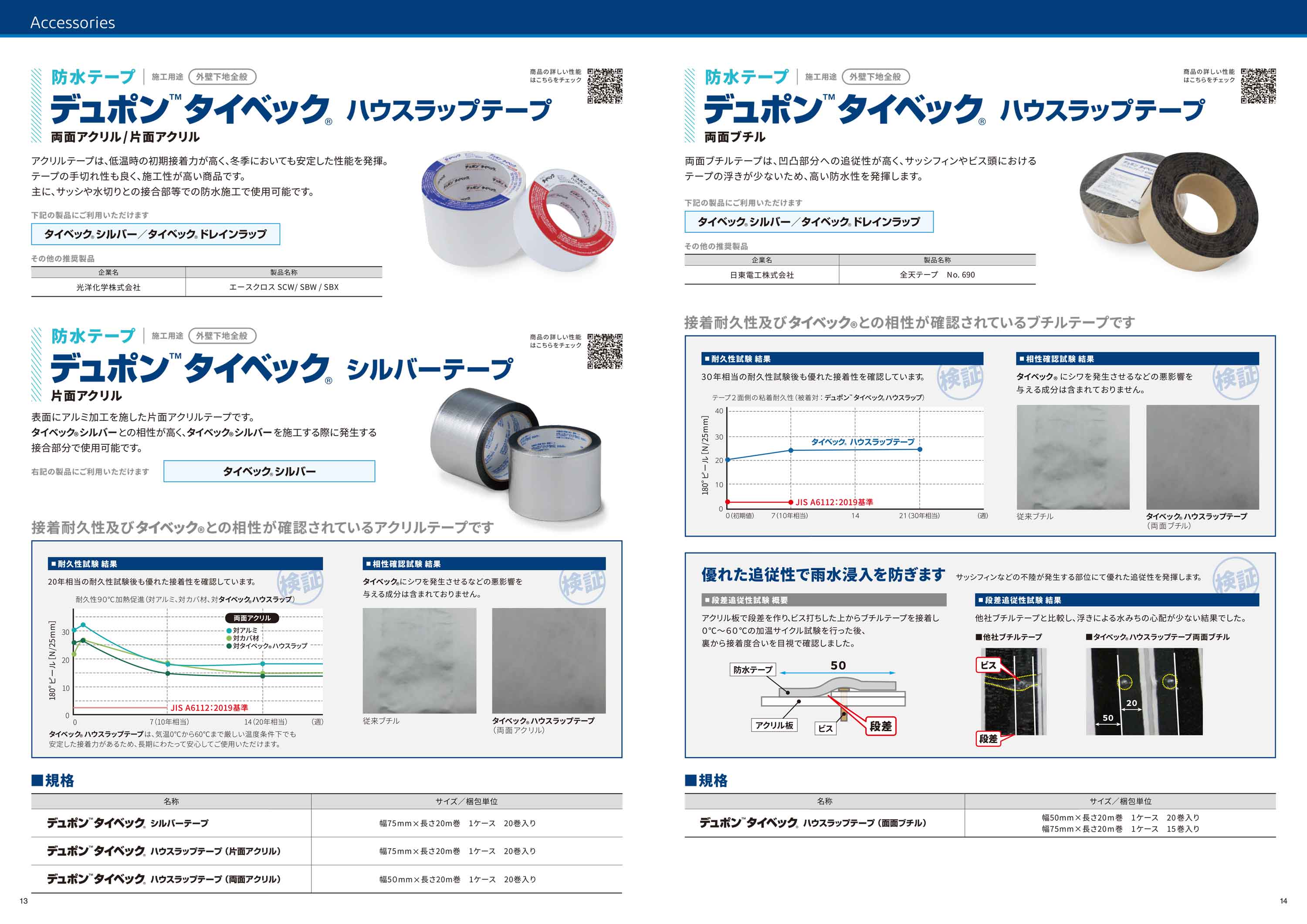 法人のみ デュポン(/I) タイベック ハウスラップテープ両面ブチル 20巻セット ５０ｍｍｘ２０ｍ巻 防水 高い接着性