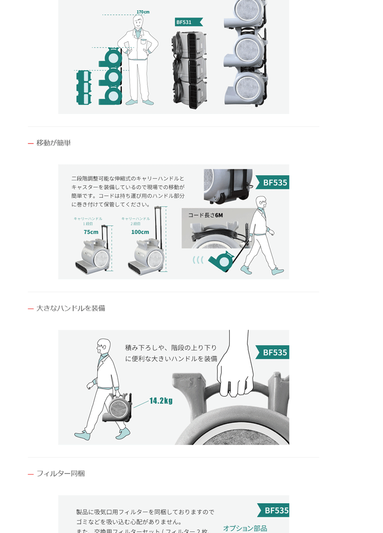 法人のみ エクセン EXEN (/AO) エアムーバー 小型 強力 業務用 送風機