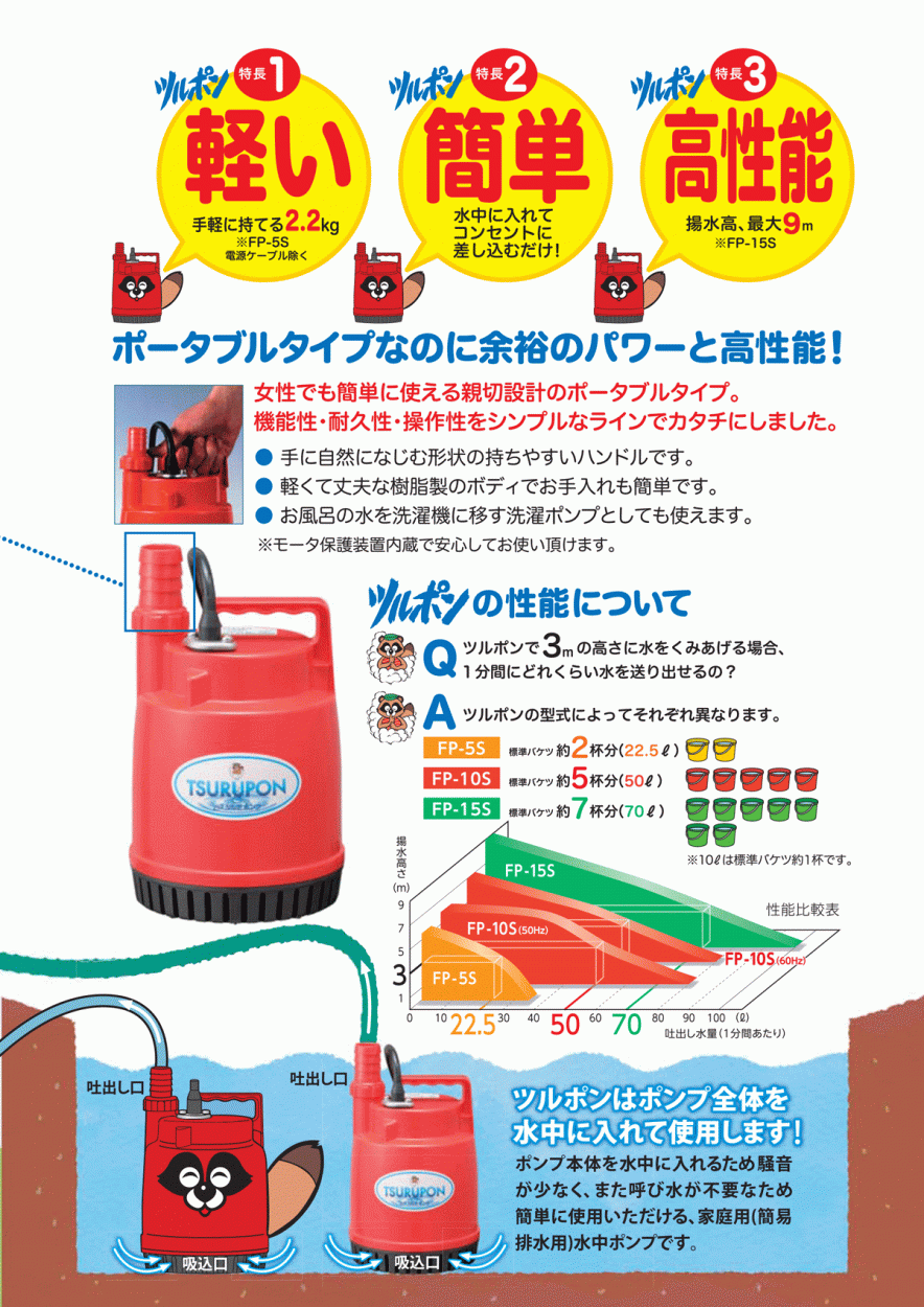 法人のみ 鶴見製作所(/AL) ツルミ ファミリー水中ポンプ 60Hz FP-10S61