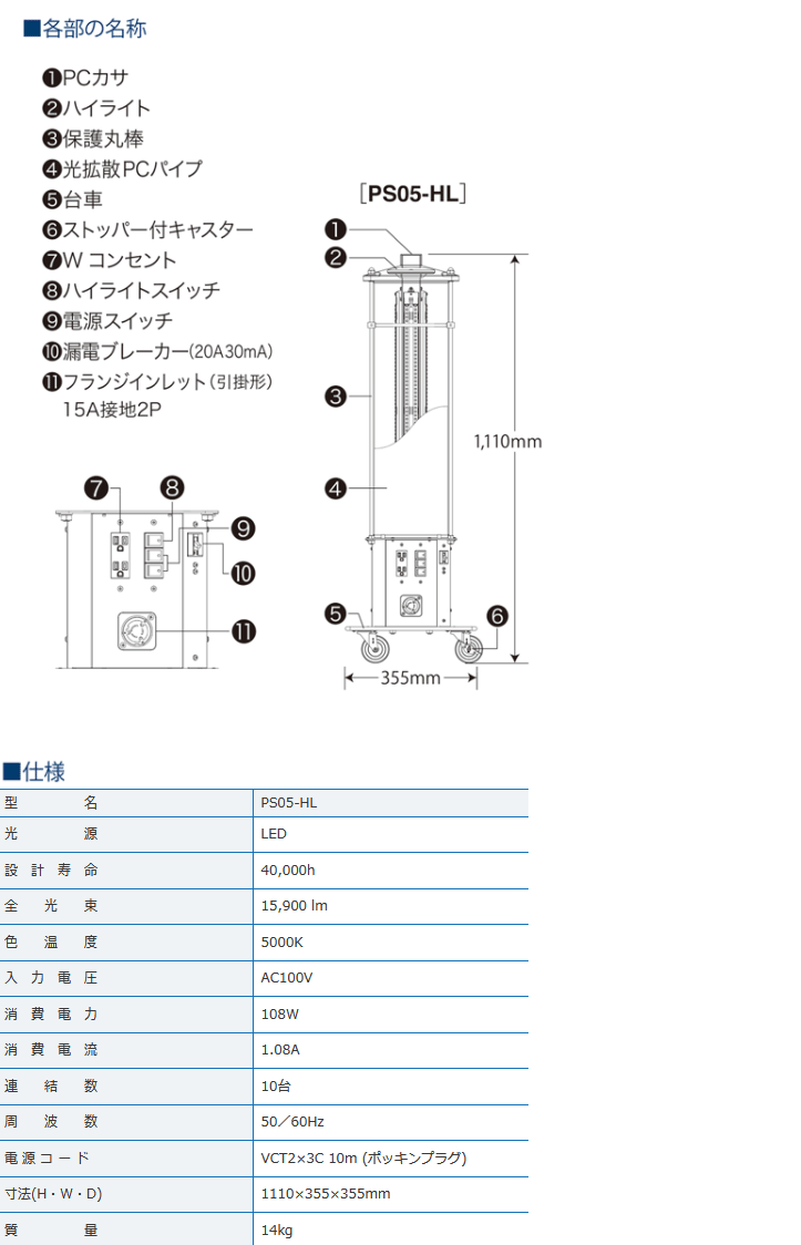 長谷川製作所(/A) LEDパノラマスタンド PS05-HL : hasegawa-ps05-hl : ProShop伊達 - 通販 -  Yahoo!ショッピング