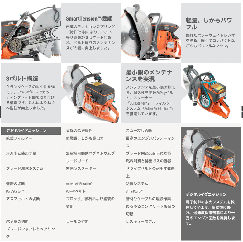 法人のみ 送料見積品 ハスクバーナHusqvarna パワーカッター エンジン