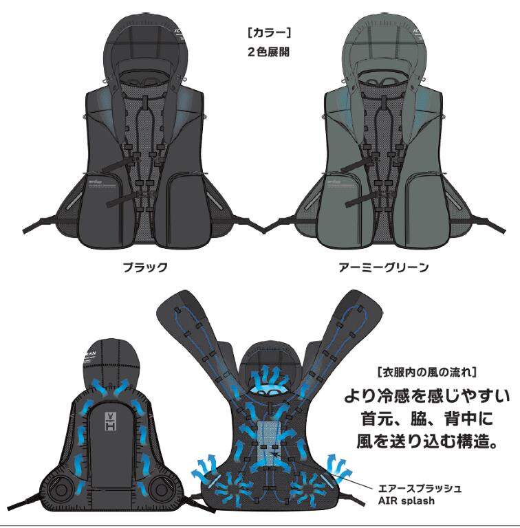 水冷空調服アイスマンHYBRIDプロPROハイブリッドICMPH-BLV-SET 山真 水冷服 アイスマンベスト・プロ ハイブリッド ICMPH-BLV