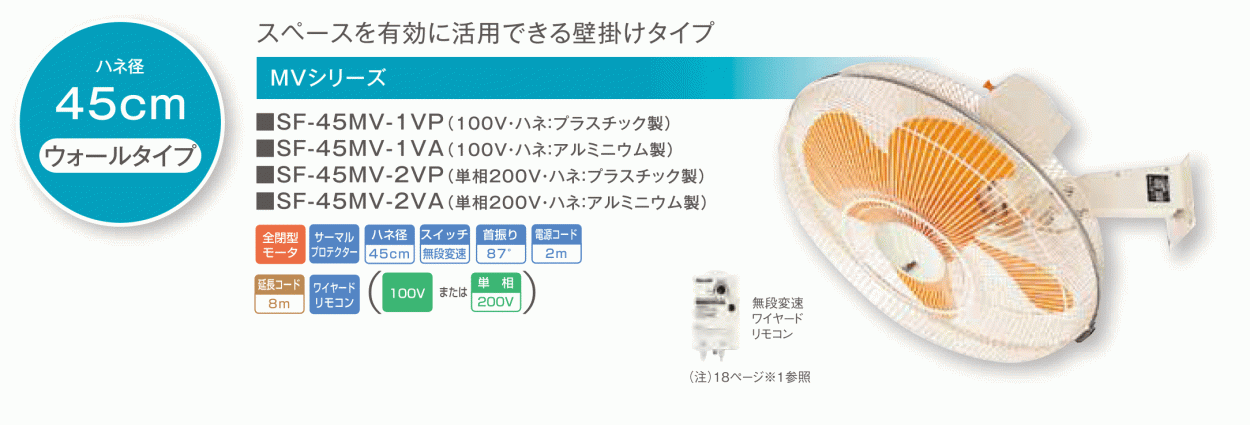 法人のみ スイデン(/AO) 工場扇 壁掛けタイプ 全閉型モータ ハネ径45cm