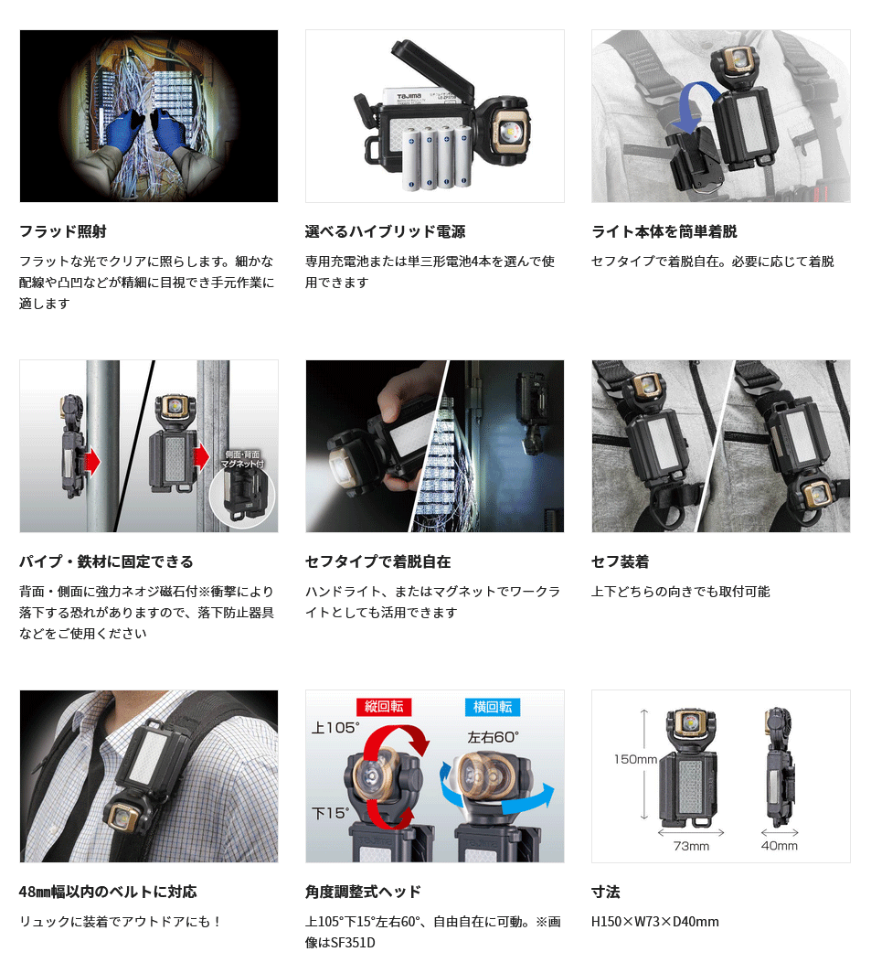 卓越 タジマ D LEDセフ着脱式ライトSF501Dセット LE-SF501D-SP stenterclip.com