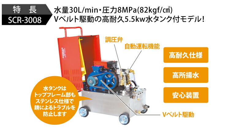 法人のみ スーパー工業(/A) モーター式高圧洗浄機 200V水タンク付高