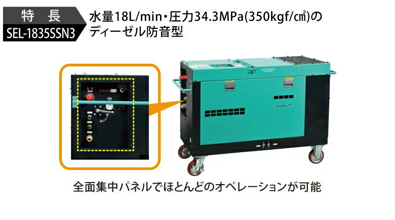 送料見積品 法人のみ スーパー工業(/A) エンジン式高圧洗浄機