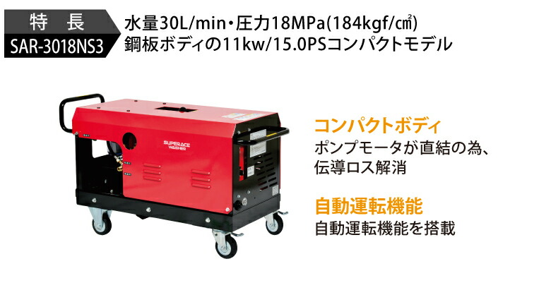 法人のみ スーパー工業(/A) モーター式高圧洗浄機 200V 50Hz No