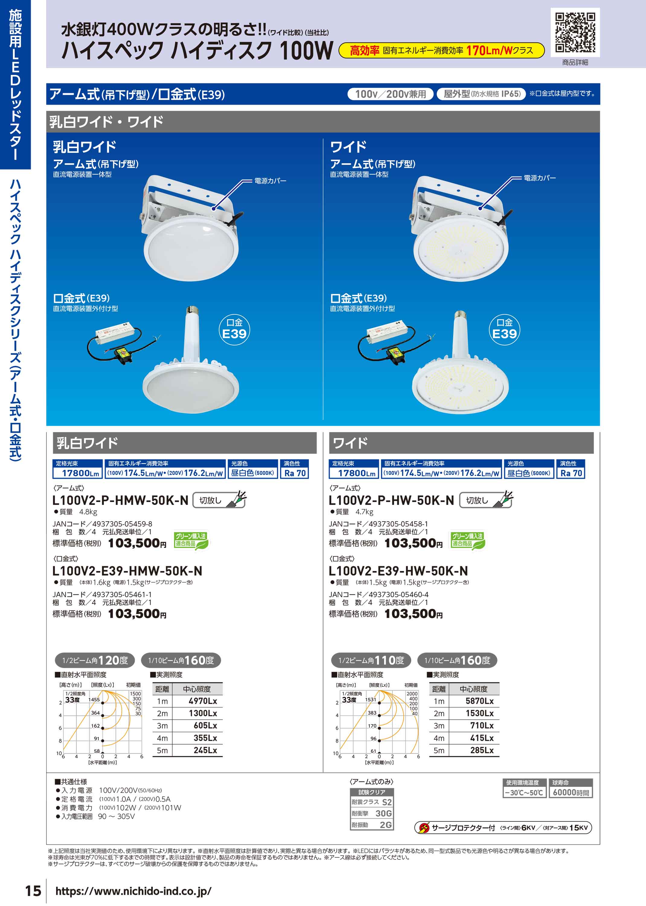 日動工業 (/A) ハイスペックハイディスク 100W 吊下げ型屋内・屋外兼用