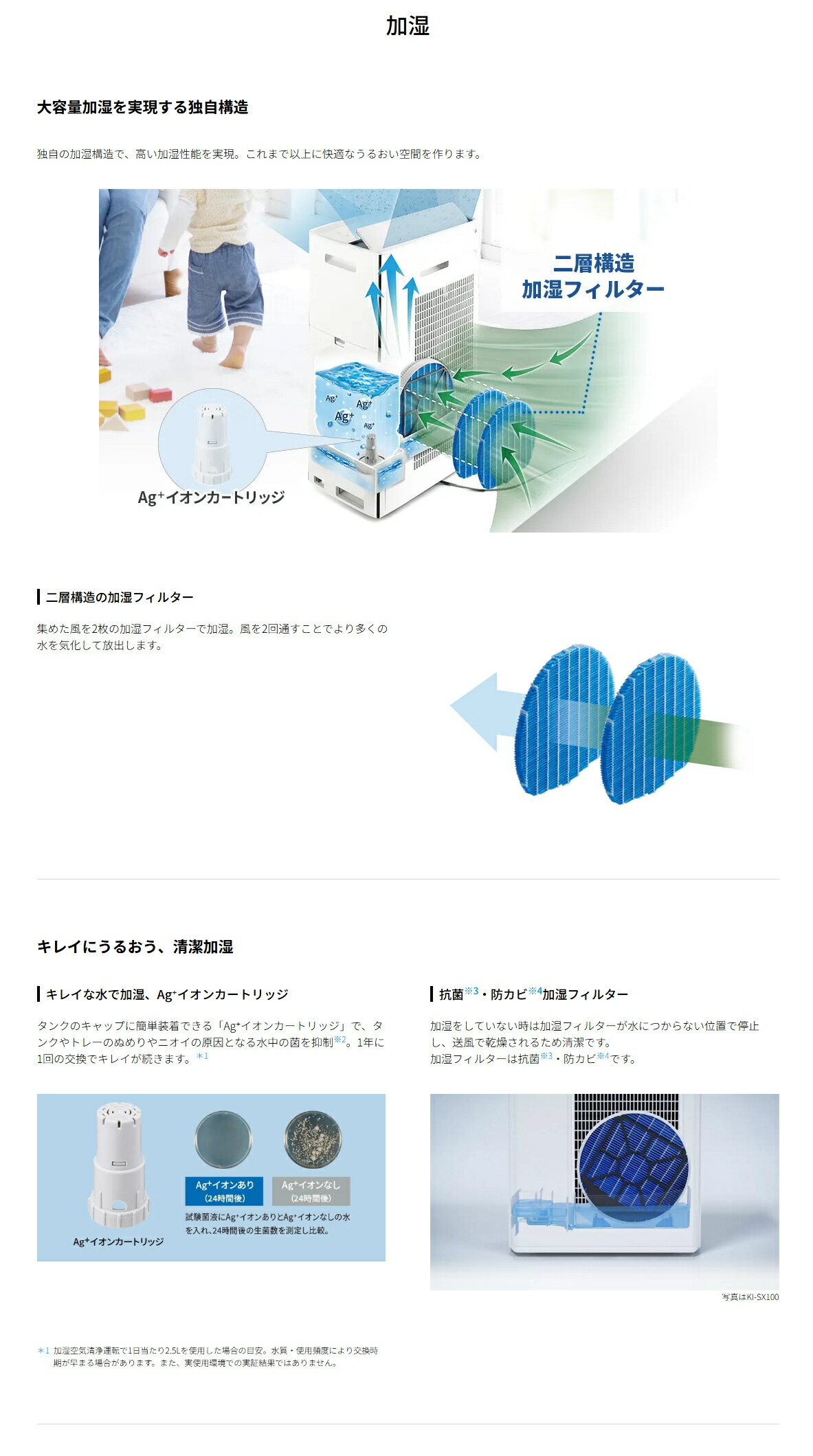 SHARP KI-GS70、25000高濃度、花粉．PM2.5,ウェルスなど対策 プラズマクラスター シャープ (/F) 加湿空気清浄機 ネクスト ハイ