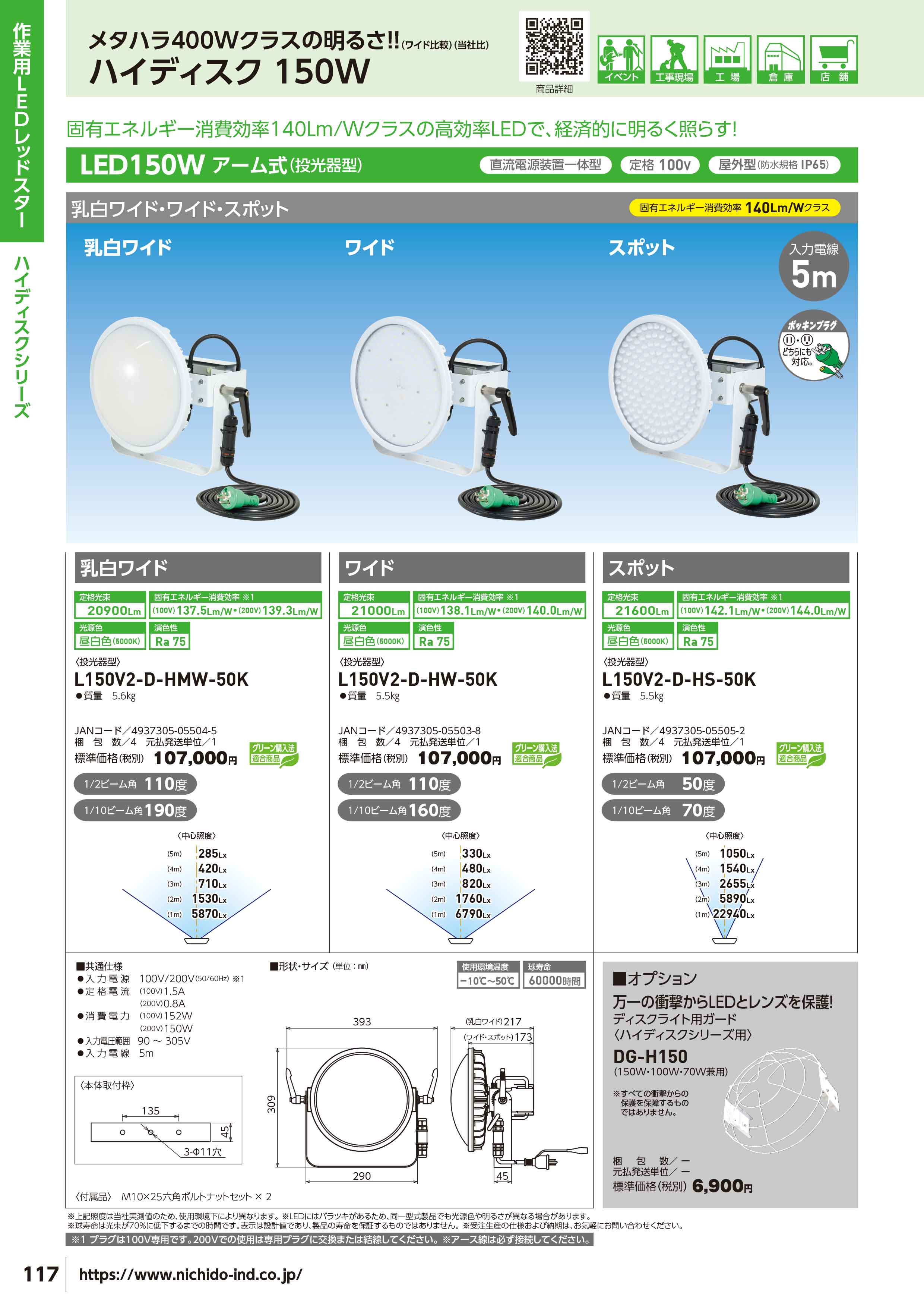 日動工業 (/A) ハイディスク 150W 投光器型 屋内・屋外兼用型 定格電圧