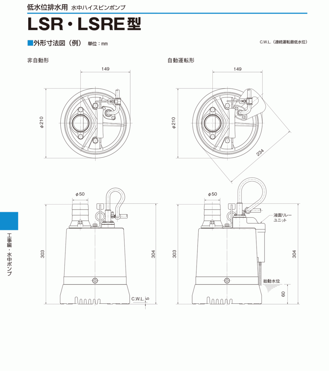 法人のみ 鶴見製作所(/AL) ツルミ 水中ハイスピンポンプ 50Hz LSR2.4S