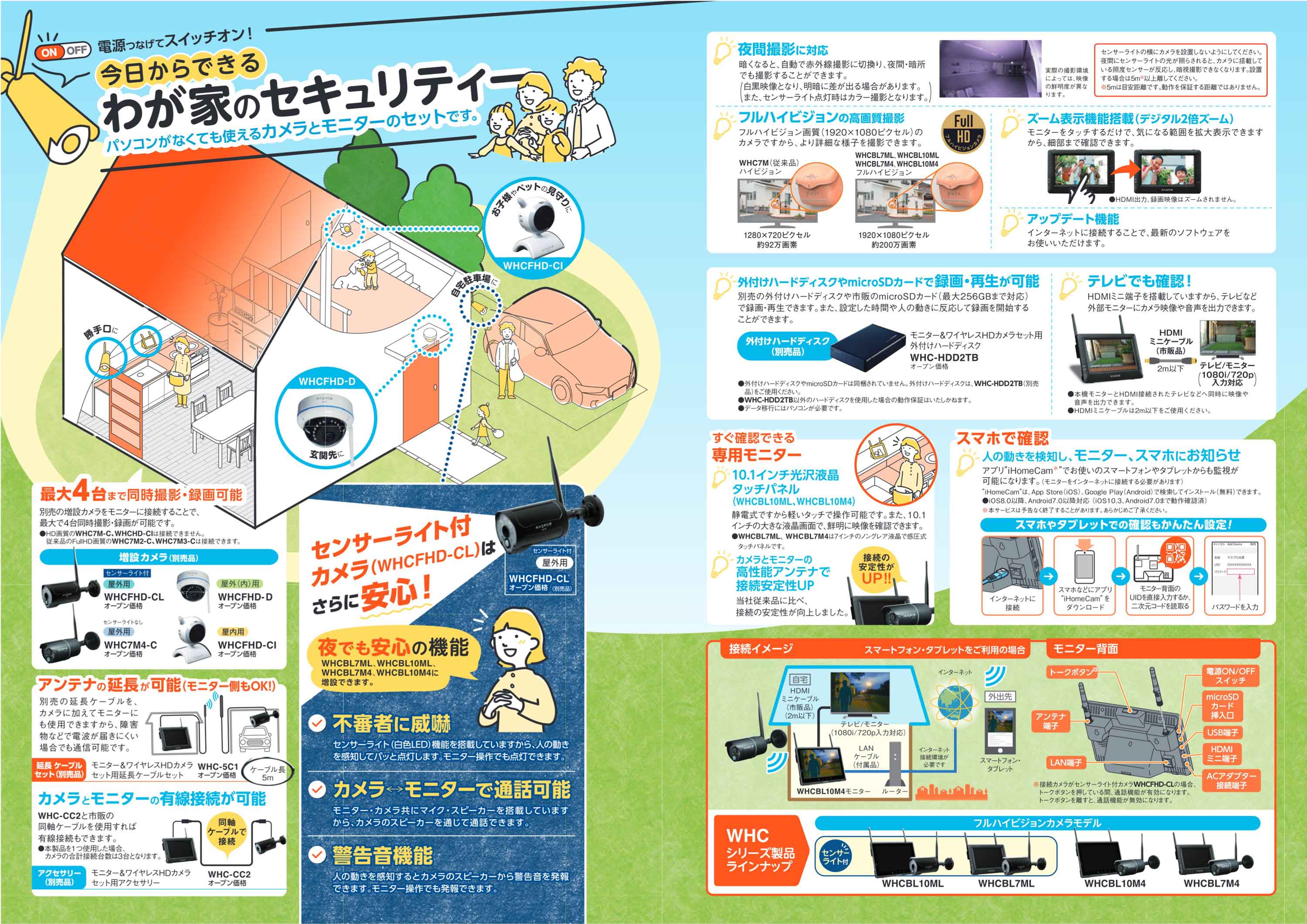 マスプロ (/F) 防犯カメラ ７インチモニター＆ワイヤレスHDカメラ