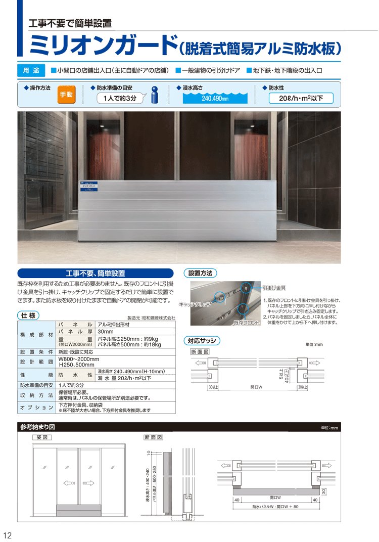 送料見積品 法人のみ 三和シャッター工業 ミリオンガード 脱着式簡易