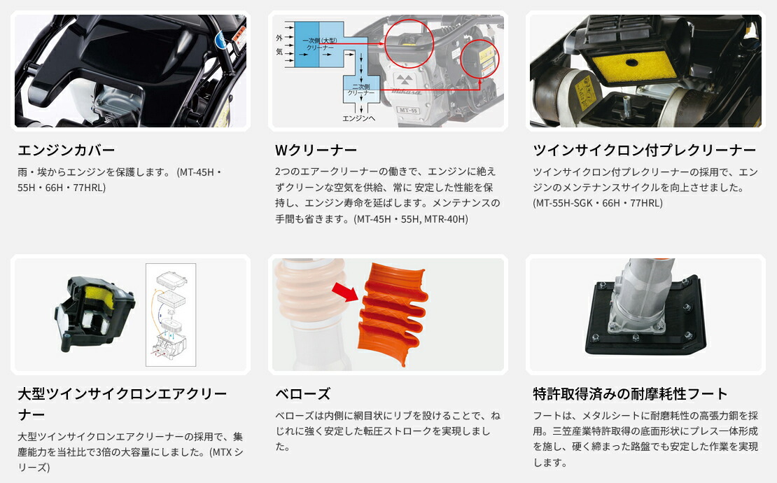 法人のみ 三笠産業 (/AQ) タンピングランマー 約15%の軽量化 MT-55Hの