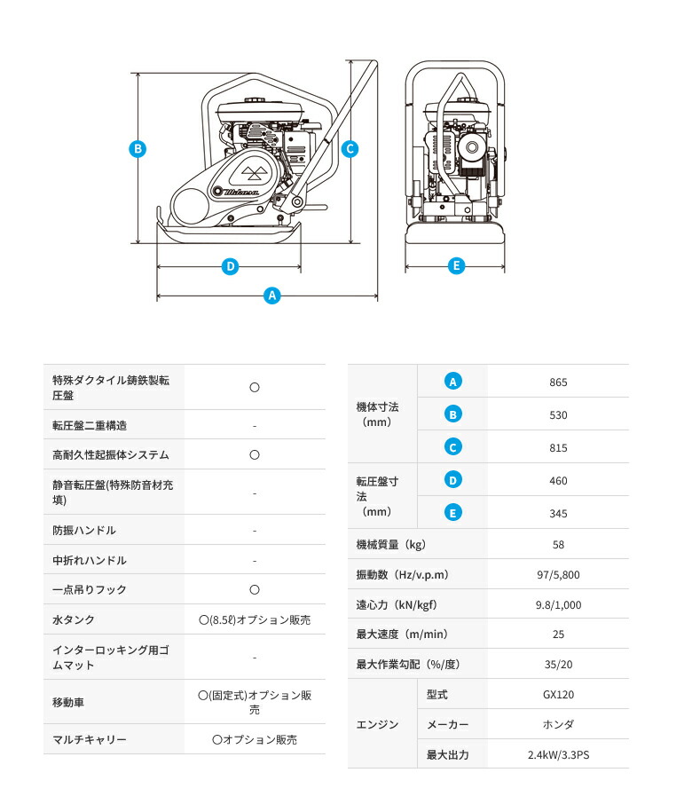 法人のみ 三笠産業 (/AQ) プレートコンパクター 耐久性に優れた転圧盤 MVC-50H : mikasa-mvc-50h : ProShop伊達  - 通販 - Yahoo!ショッピング