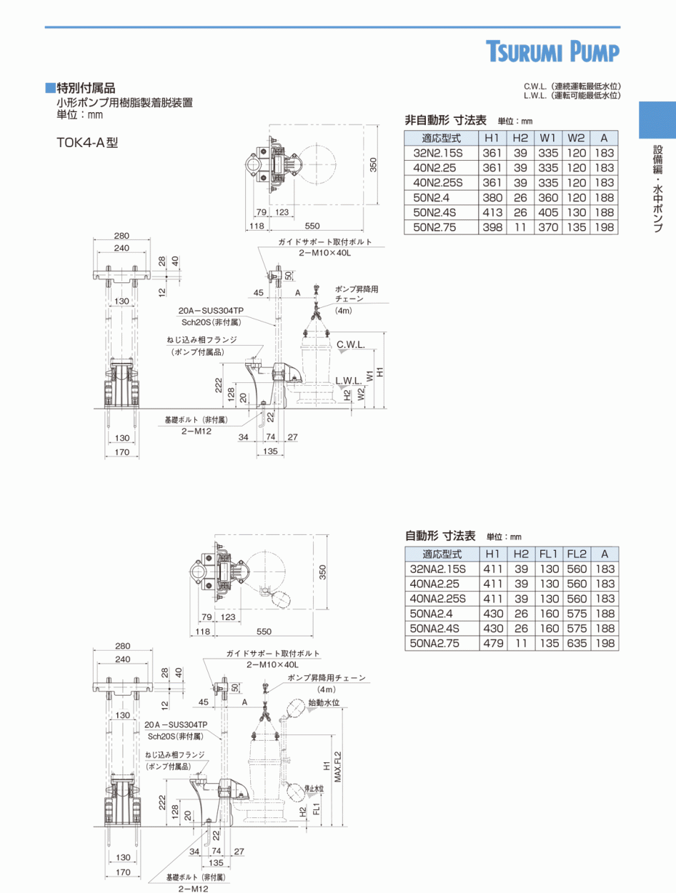 法人のみ 鶴見製作所(/AL) ツルミ 水中ノンクロッグポンプ 60Hz 50N2.4