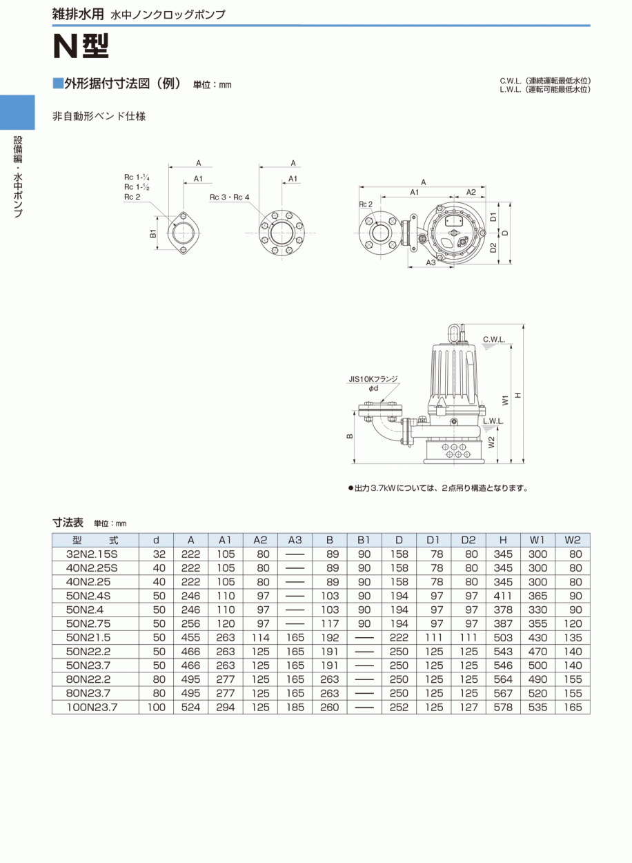 法人のみ 鶴見製作所(/AL) ツルミ 水中ノンクロッグポンプ 60Hz 50N2.4