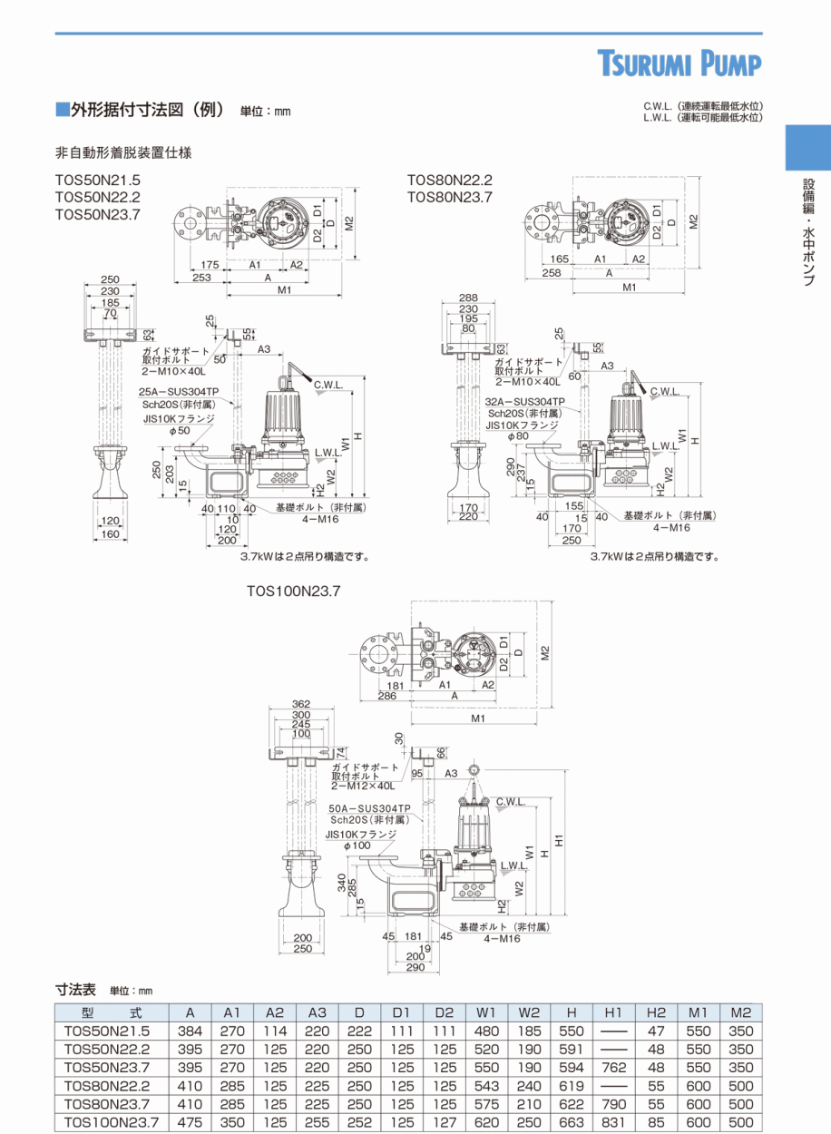 法人のみ 鶴見製作所(/AL) ツルミ 水中ノンクロッグポンプ 60Hz 50N2.4