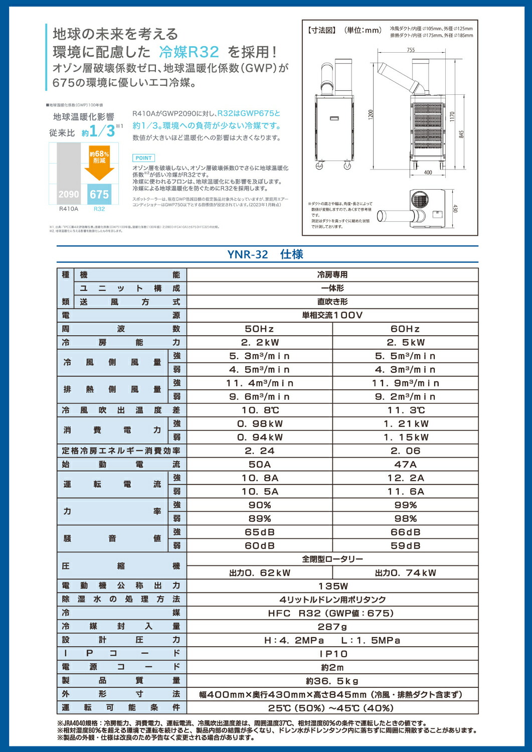 ナカトミ 法人のみ (/AL) スポットクーラー 単相 100V キャスター付 排