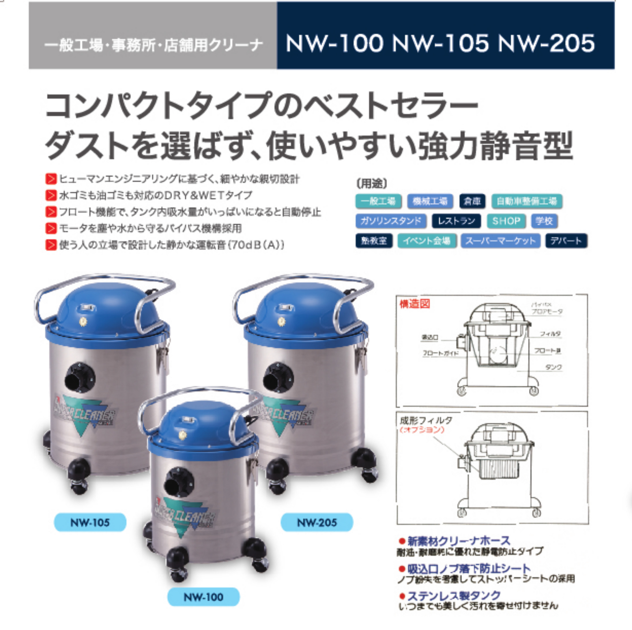 法人のみ NIVAC ニバック (/AL) スーパークリーナー 100V タンク 