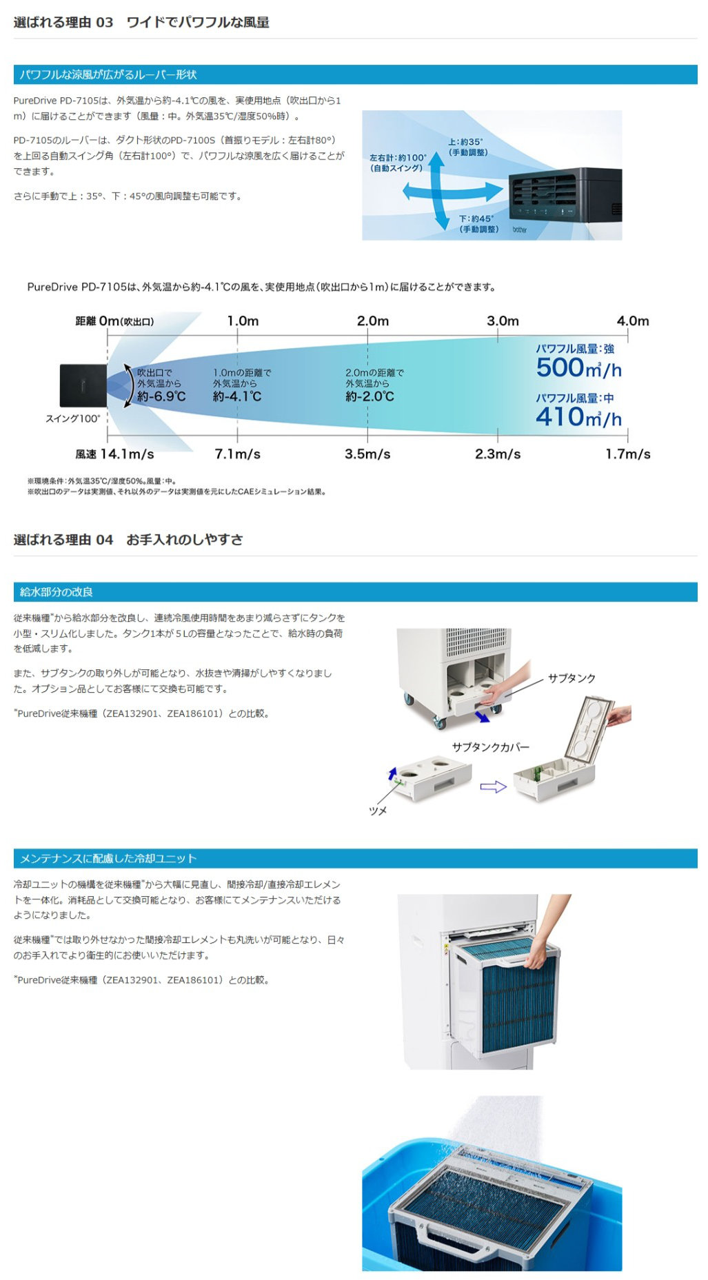ブラザー工業 法人のみ ブラザー (/AN) スポットクーラー ピュア
