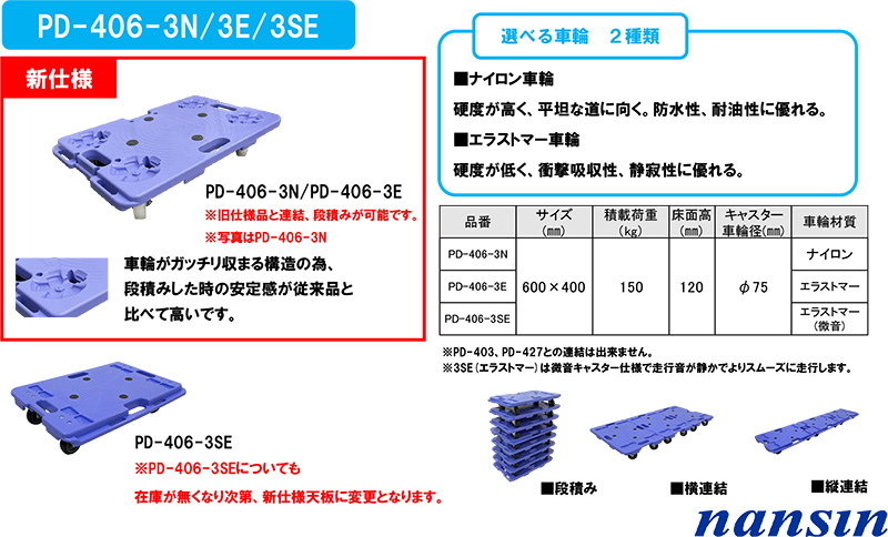 お試し価格！】 法人のみ ナンシン( AL) 樹脂連結ドーリー PD-406-3N