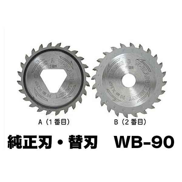 山真製鋸 2枚刃式チップソー切断機 純正刃・替刃 ダブルブレード 