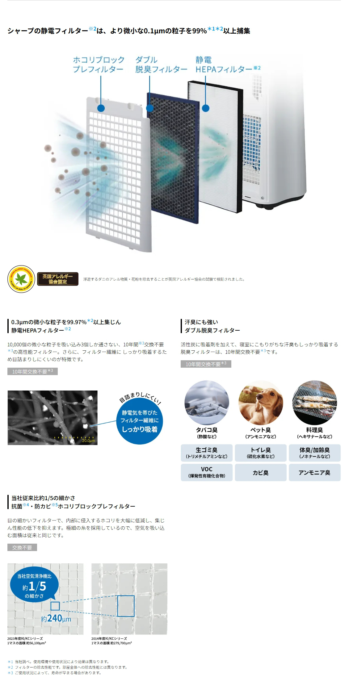 プラズマクラスター 在庫有 シャープ (/F) 加湿空気清浄機 おすすめ畳