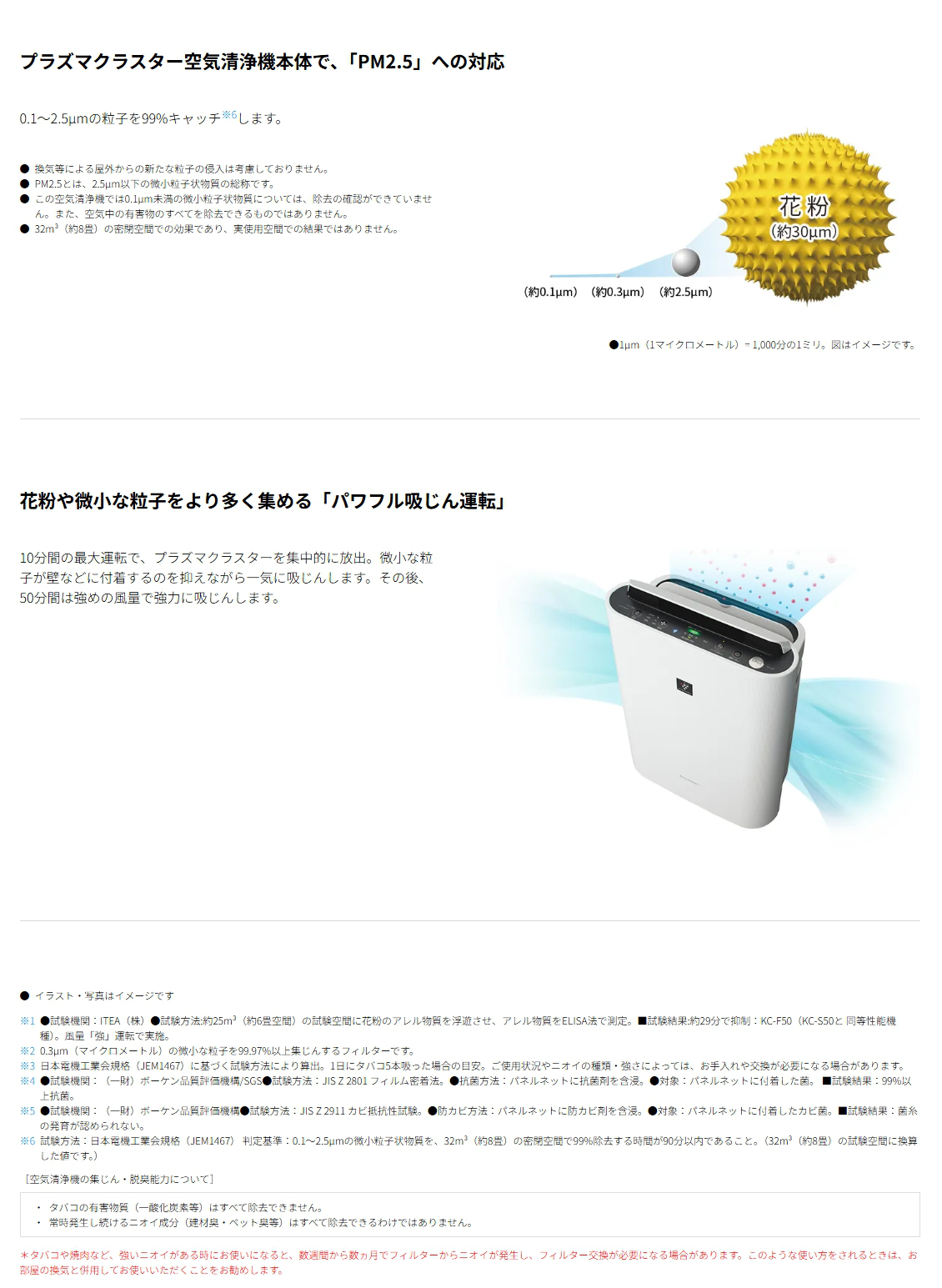 プラズマクラスター 在庫有 シャープ (/F) 加湿空気清浄機 おすすめ畳
