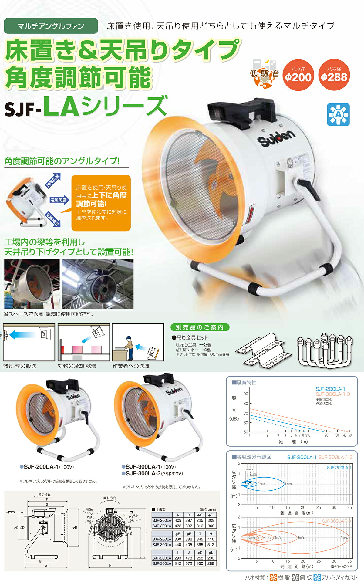 法人のみ スイデン (/AL) 送風機 100V 冷却 乾燥 床置き 天吊り 角度