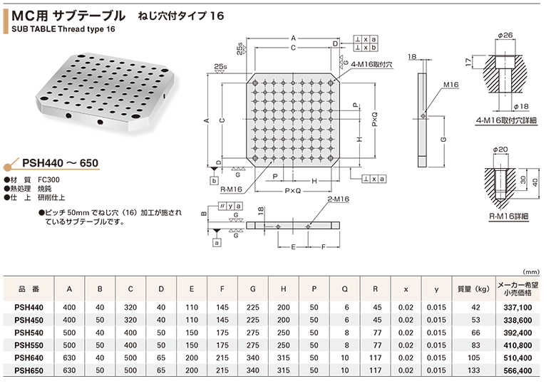 送料見積品 法人のみ スーパーツール MC用サブテーブル ねじ穴付タイプ